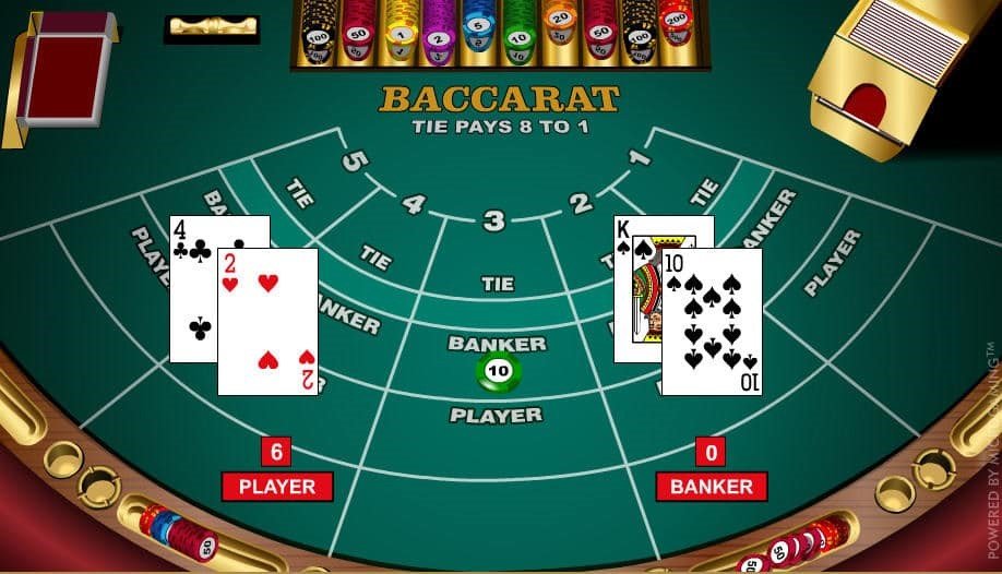 Kết quả bài Baccarat