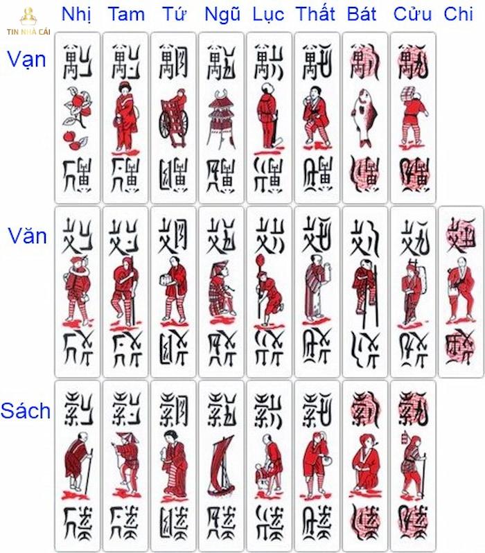 Cách Chơi Bài Chắn Được Cao Thủ Bật Mí 7 Cách chơi bài chắn cực chuẩn hiện nay