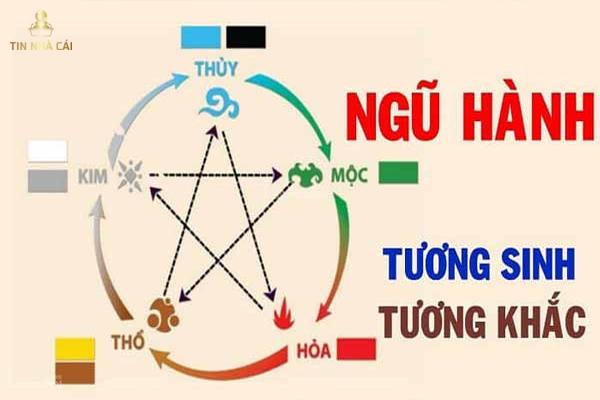 Cách soi cầu ngũ hành âm dương