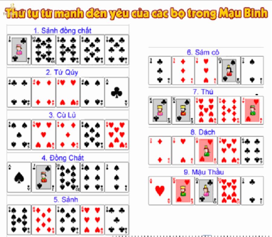Các liên kết trong Binh Xập Xám