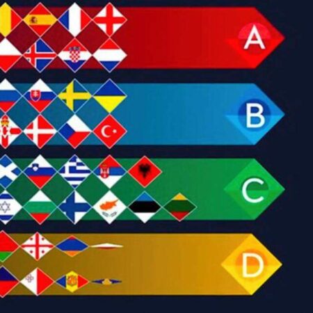 Uefa Nations League là gì và những thông tin cần biết 