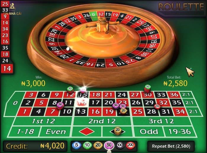 Hướng dẫn cách chơi Roulette tại W88 chi tiết