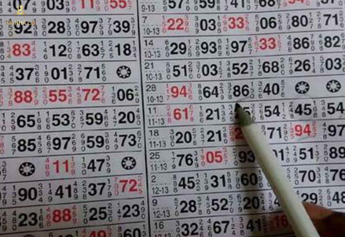 Cách Chơi Number Matka Như Thế Nào Để Chắc Thắng 100% 7 Tổng hợp lời khuyên cho người chơi Number Matka