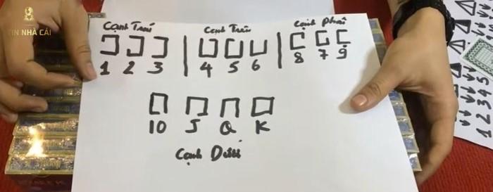 cách chia bài 3 cây điểm cao 6