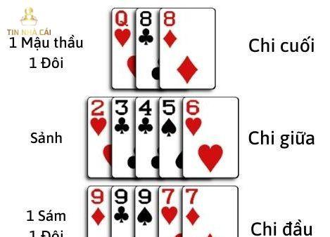 Hướng dẫn cách chơi bài binh 13 lá mới nhất năm 2022 (4)