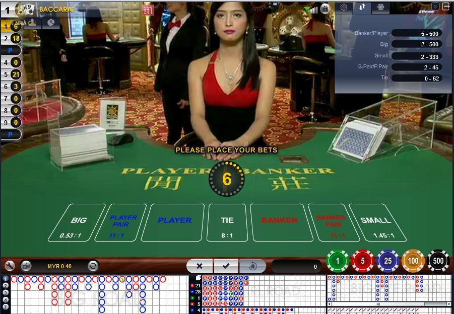 kinh nghiem choi bai cao baccarat