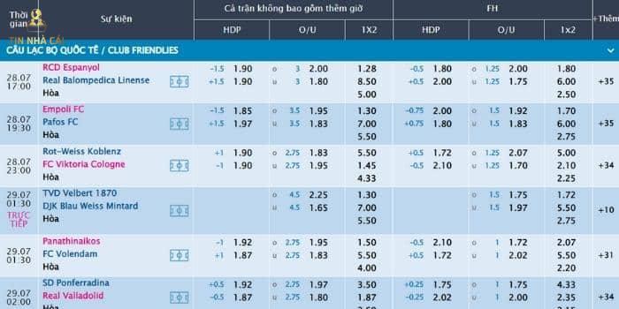 Top 10+ trang nhà cái cá độ online uy tín nhất Việt Nam (4)