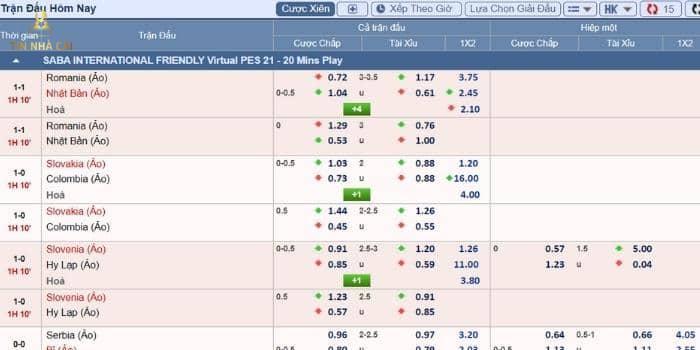 Top 10+ trang nhà cái cá độ online uy tín nhất Việt Nam (6)