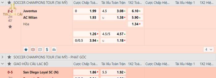 Xét về tỷ lệ cá cược