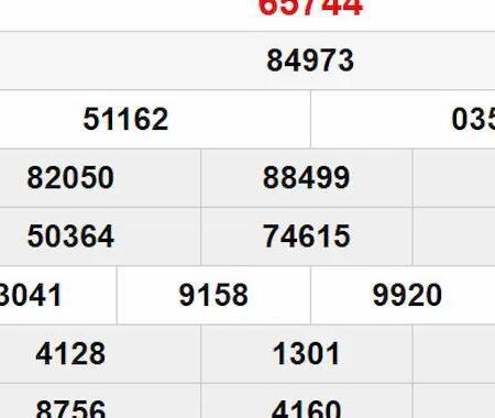 So Sánh Lô đề 1XBet và TK88 Nào Đáng Chơi Năm Nay